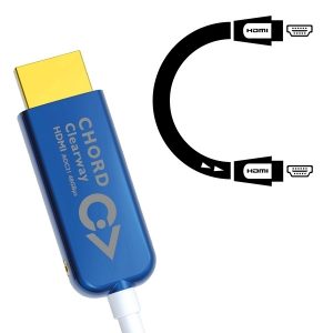 Clearway HDMI AOC 8k (48Gbps)