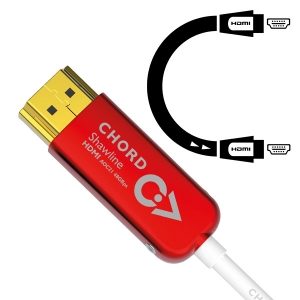 Shawline HDMI AOC 2.0 4k (18Gbps)